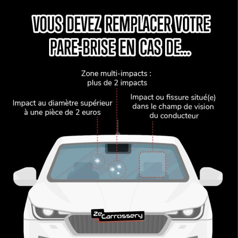 Remplacement pare-brise Auto-Store 89 à Auxerre